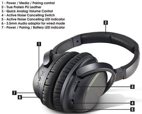 Golzer BANC-50 buttons - Cheap Noise Cancelling Headphones